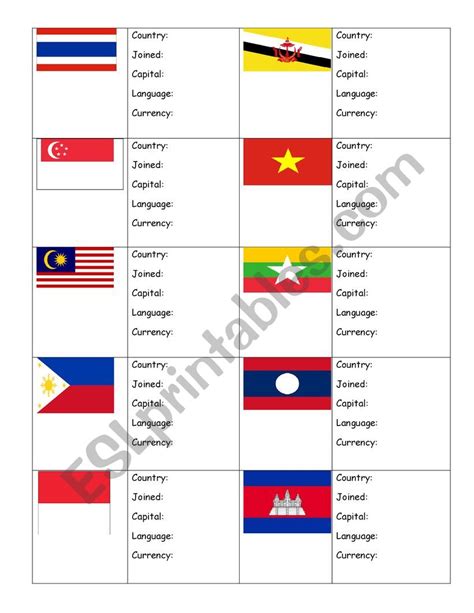 Flags Of Southeast Asia Esl Worksheet By Nsni