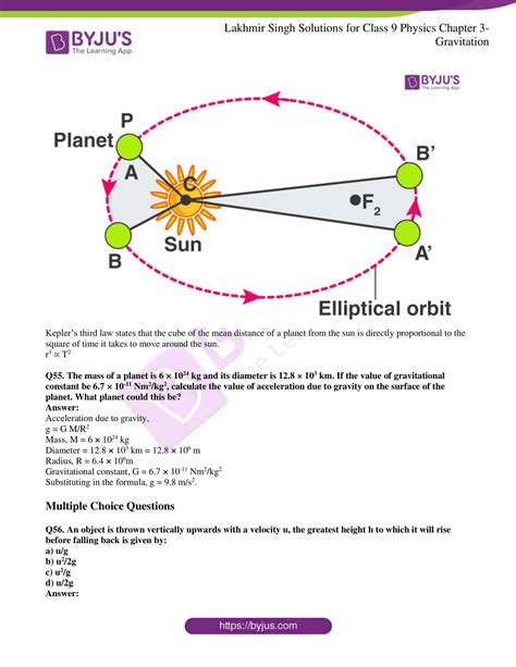Lakhmir Singh Physics Class Solutions For Chapter Gravitation