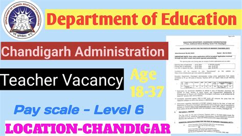 Chandigarh Teacher Bharti Know Full Details Notification