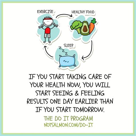 14 Health Motivation Quotes To Inspire Healthy Eating