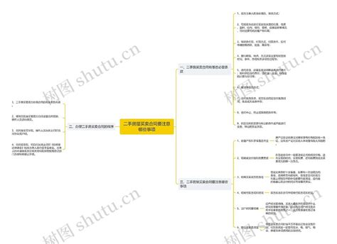 二手房屋买卖合同要注意哪些事项思维导图编号p7863386 Treemind树图