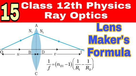 15 Ray Optics Lens Makers Formula Derivation Youtube