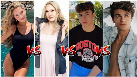 Lexi Rivera Vs Brianna Guidry Vs Keemokazi Vs Brent Lifestyle