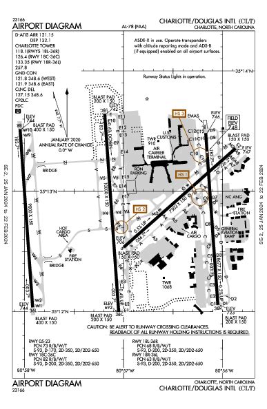 Kclt Airport Diagram