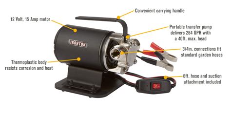 Ironton 12 Volt Transfer Pump With Suction Attachment — 264 Gph 34in Ports Northern Tool