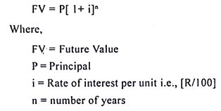 Time Value Of Money