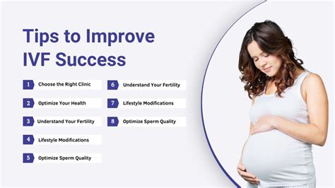 Best Tips To Improve IVF Success Rate In India