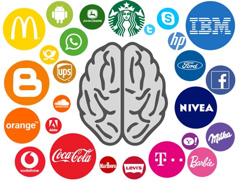 Claves De Neuromarketing Para Conocer Mejor A Tus Consumidores