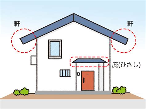 軒が果たす役割は？軒先や軒下、軒天が指す場所や軒ゼロの家にするときの注意点を解説 住まいのお役立ち記事