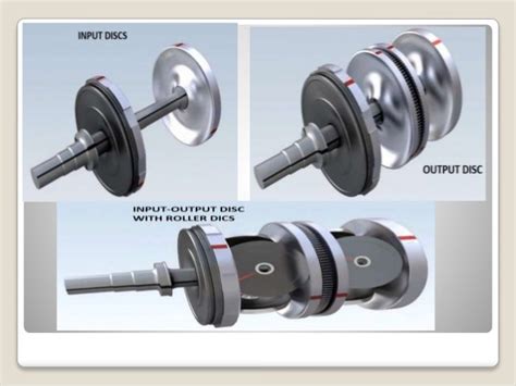 Study Of Infinitely Variable Transmission