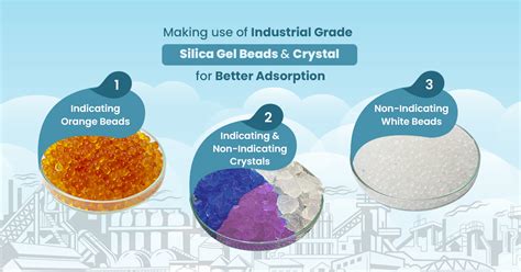 Making Use Of Industrial Grade Silica Gel Beads And Crystal For Better