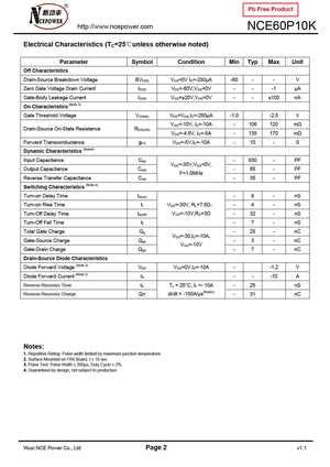 Nce P K Mosfet Datasheet Pdf Equivalent Cross Reference Search