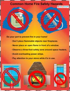 Fire Awareness Posters | Poster Template