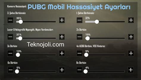 Pubg Mobil Hassasiyet Ayarlar D Nyan N En Yi Hassasiyet Ayarlar