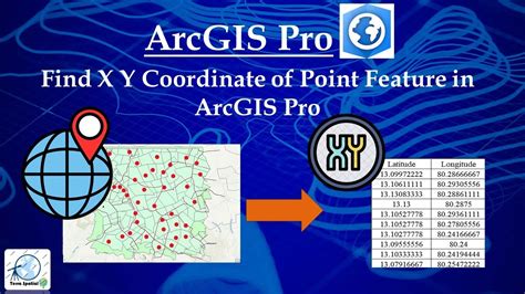 Find X Y Coordinate Of Point Feature In Arcgis Pro Youtube