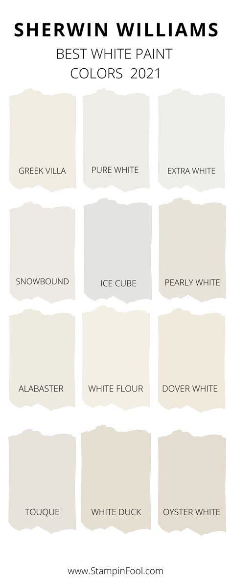 The Best Sherwin Williams White Paint Colors In 2023 Artofit