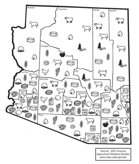 Arizona Agriculture Map From Netstatecom