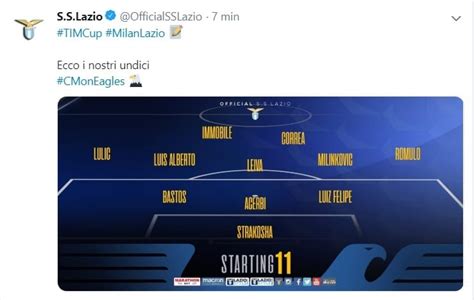 Milan Lazio Formazioni Ufficiali Chi Gioca Semifinale Di Coppa