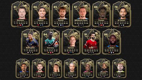 Ea Fc 24 Totw 4 Predictions