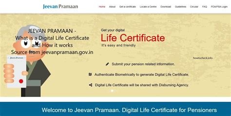 jeevan pramaan : digital life certificate info at jeevanpramaan.gov.in