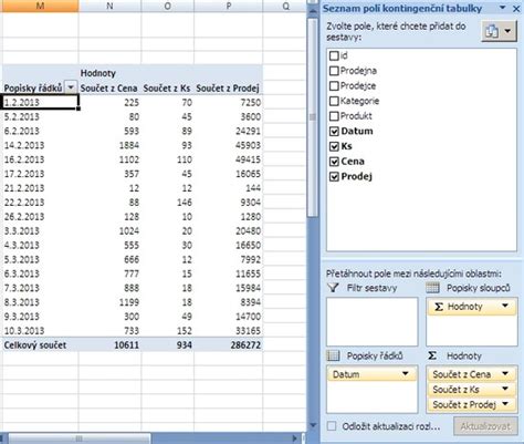 Seskupování dat v kontingenční tabulce Excel Školení konzultace