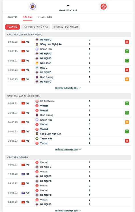 Nh N Nh B Ng H N I Fc Vs Viettel H Ng Y L Ng Long
