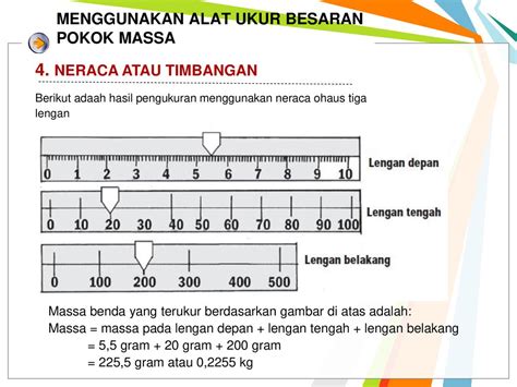 Created By Ahmad Mulkani S Pd Ppt Download