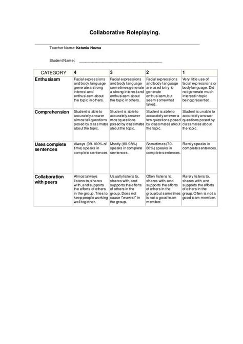 Sample Rubrics For Role Play