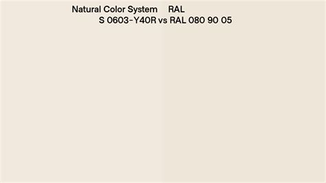 Natural Color System S Y R Vs Ral Ral Side By Side