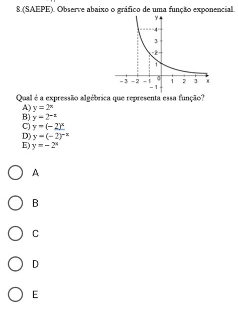 Solved 8 Saepe Observe Abaixo O Gráfico De Uma Função Exponencial