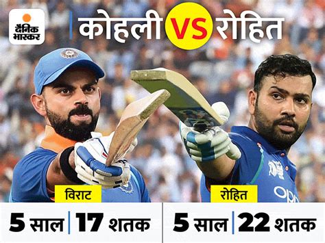 Rohit Sharma Vs Virat Kohli Captaincy Rohit Sharma To Replace Virat