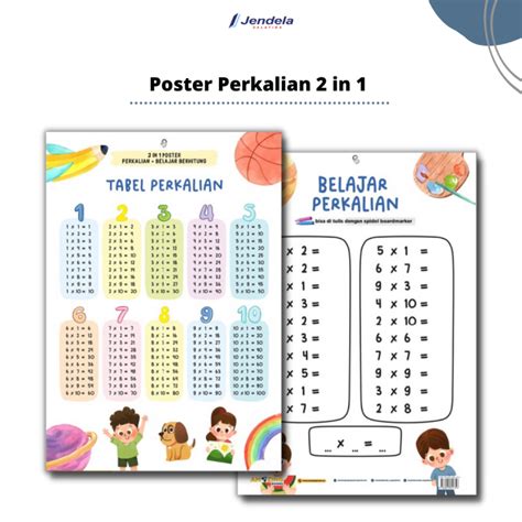 Poster Perkalian 2 In 1 Poster Edukasi Anak Lazada Indonesia