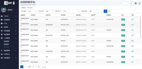 产品全生命周期管理平台 Plm 上海易立德信息技术股份有限公司