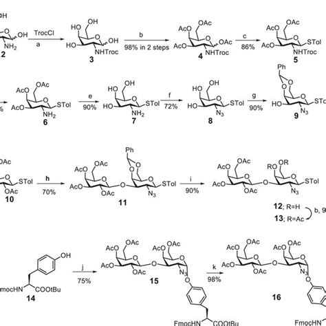 Reagents And Conditions A Nahco3 H2o B Ac2o Pyridine Dmap Download Scientific Diagram