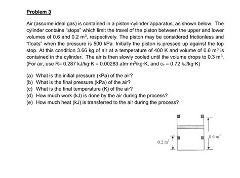 Solved Problem 3 Air Assume Ideal Gas Is Contained In A