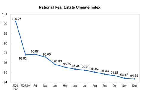 Chinas Real Estate Crisis What Happened And Where It Will Lead