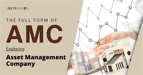 The Full Form Of AMC Exploring Asset Management Company