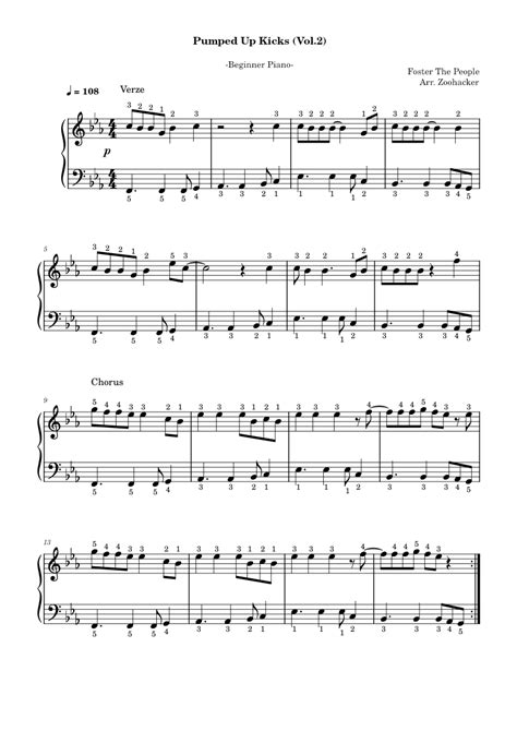 Pumped Up Kicks Foster The People Sheet Music For Piano Solo Easy