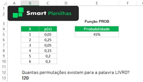 Como Calcular Probabilidade No Excel Smart Planilhas