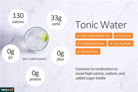 Tonic Water Nutrition Facts: Calories, Carbs, and Health Benefits