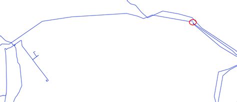 how to find discontinuities