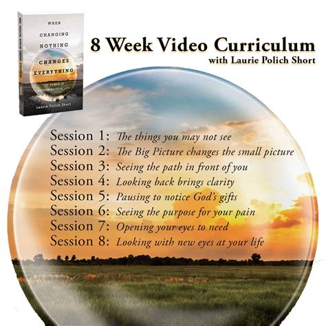 When Changing Nothing Changes Everything 8 week Video Study (digital ...