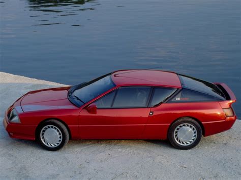 Alpine V6 Turbo Mille Miles le début de la fin