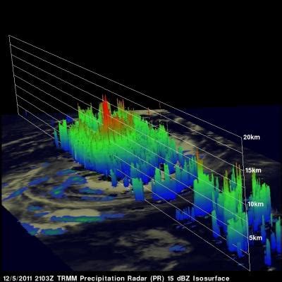 NASA Sees Tropical Storm Alenga Intensifying EurekAlert