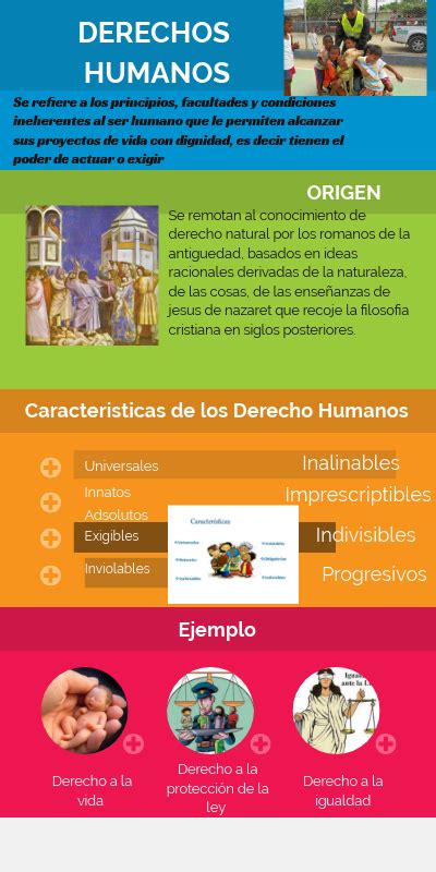 Derechos