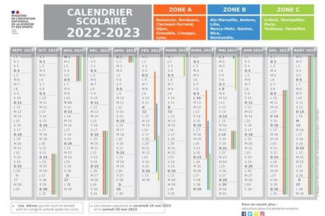 Calendrier Des Vacances Scolaires 2022 2023 Quelles Sont Les Dates Et