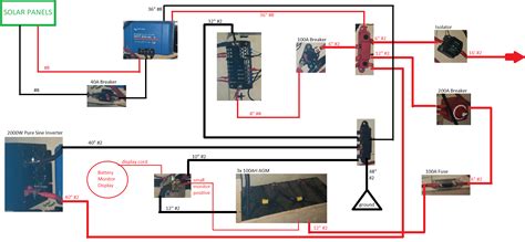 Wiring Schematic For Travel Trailer Wiring Diagram And Schematics