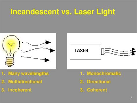 Ppt Northern Illinois University Basic Laser Safety Training