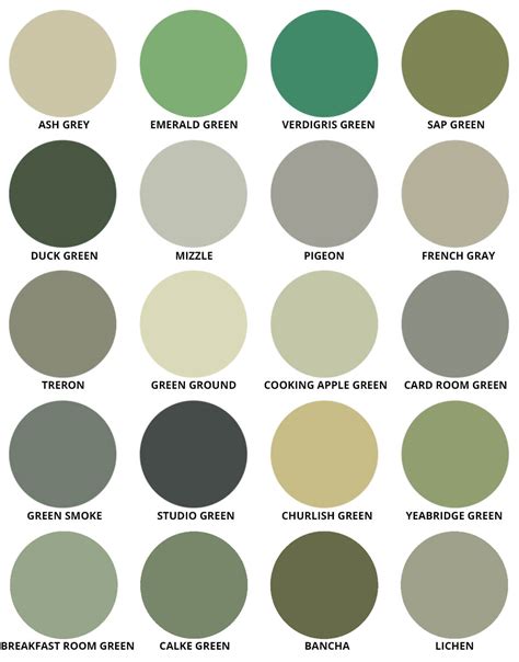 Farrow And Ball Paint Chart Ubicaciondepersonascdmxgobmx