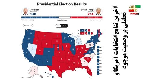 آخرین نتایج انتخابات آمریکا و تحلیلی بر وضعیت موجود پایگاه خبری